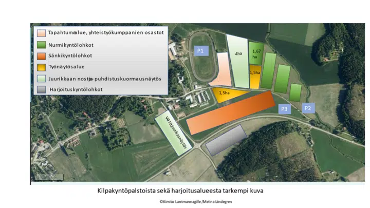 Kyntöalueen kuva